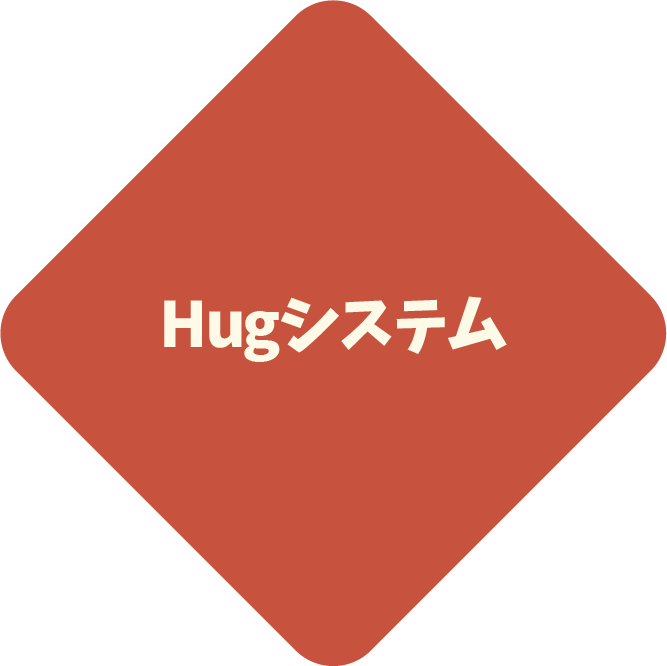 Hugシステム